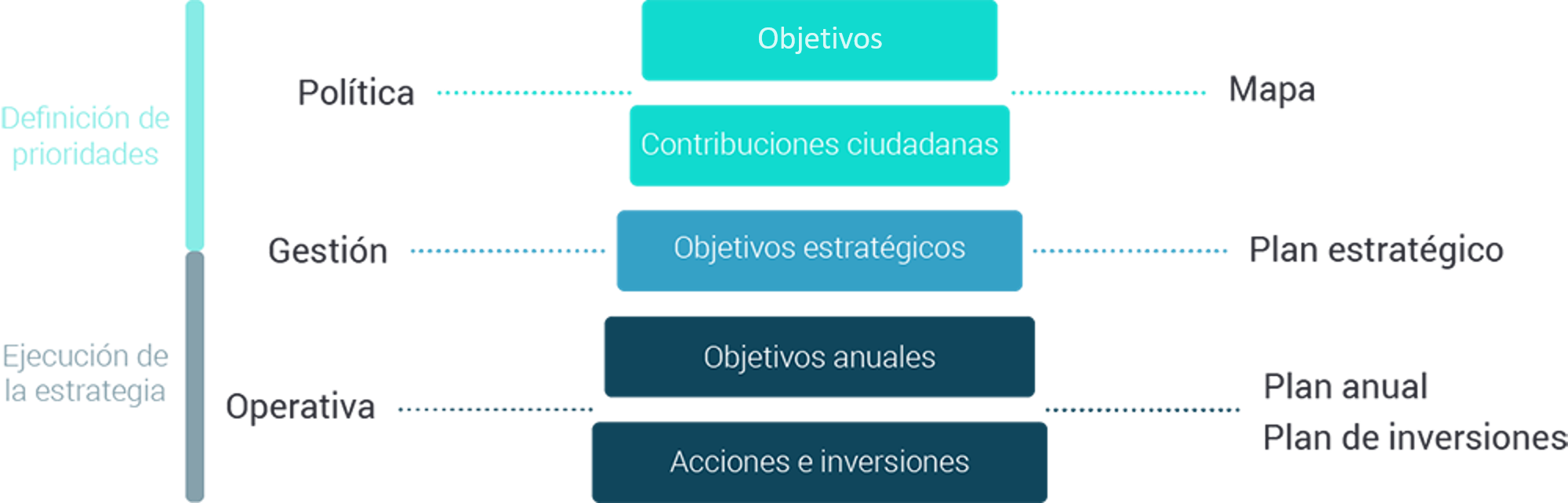 diagrama_2